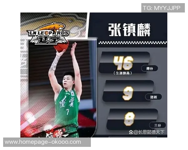 张镇麟:从年轻球员到篮球明星的成长之路与未来展望 张镇麟:从年轻球员到篮球明星的成长之路与未来展望